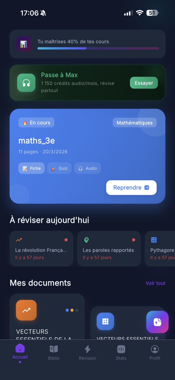 Podnotes