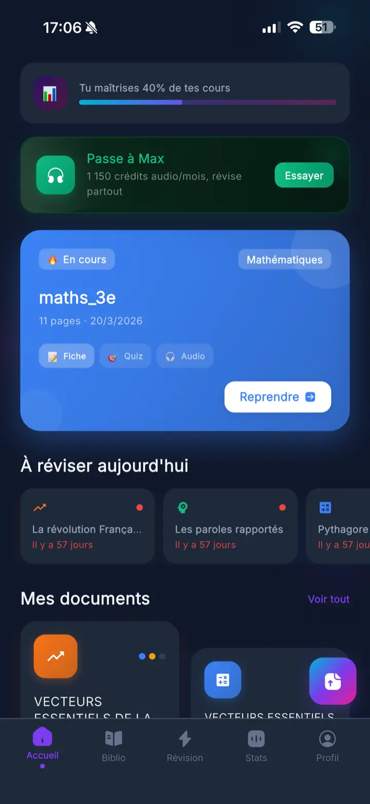 Podnotes